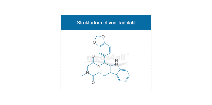 PDE-5-Hemmer, zu denen außer Sildenafil (in Viagra) auch die Wirkstoffe Tadalafil (in.